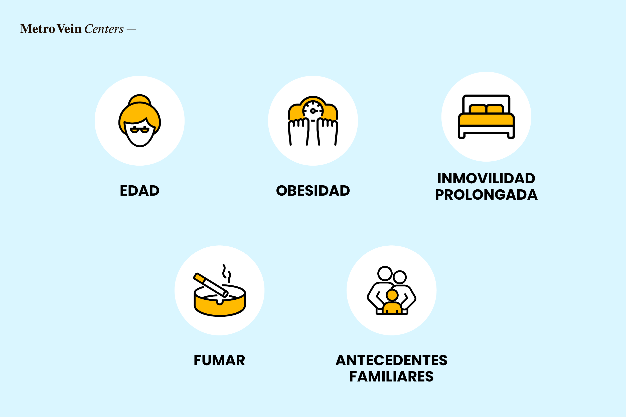 Aprende a reconocer las señales de alerta, los tratamientos y los consejos de prevención para enfermedades venosas de emergencia. ¡Actúa rápido para proteger tu salud!
