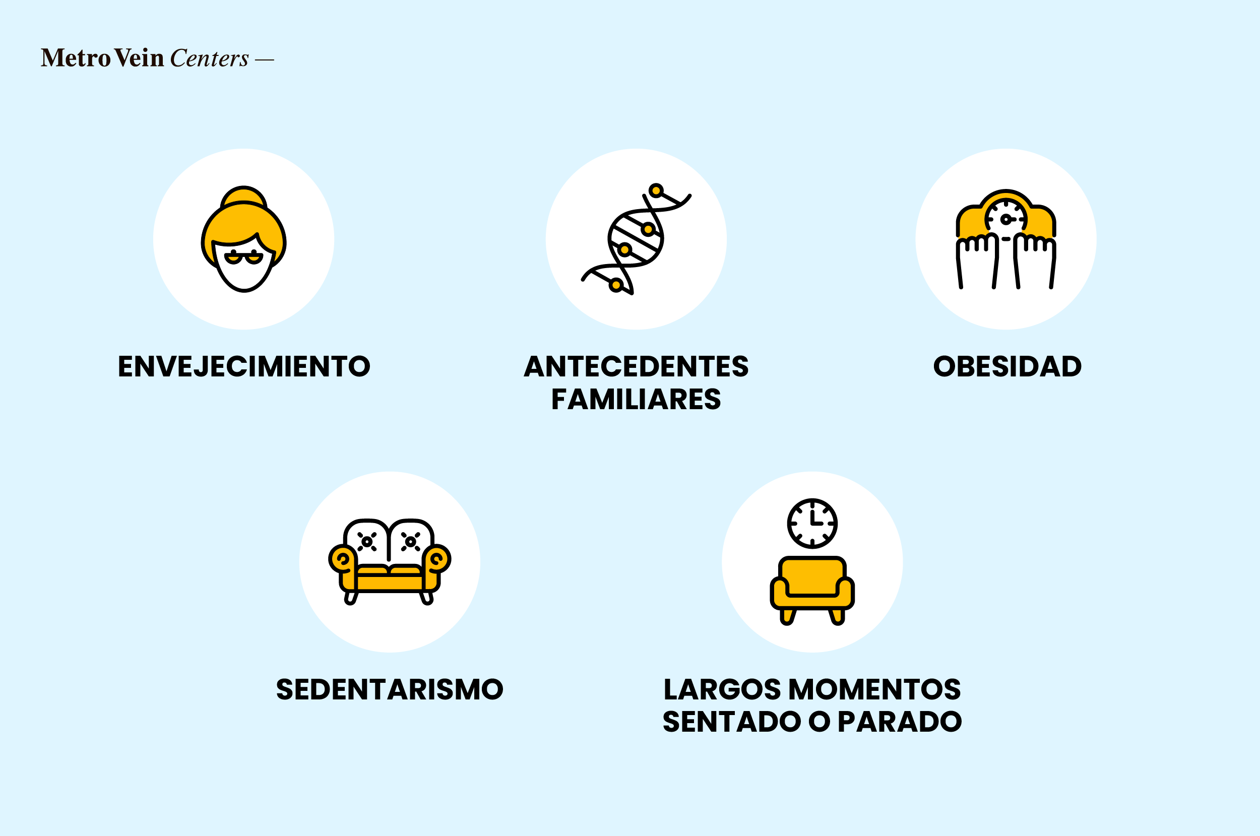 Descubre qué causa los moretones por venas varicosas, cómo prevenirlos y qué opciones de tratamiento existen para tener piernas más saludables y con menos moretones.