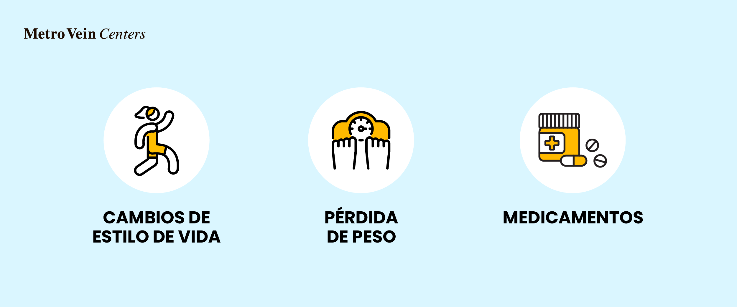 Descubre cómo la presión arterial alta o baja afecta las várices. Conoce riesgos, diagnósticos y tratamientos para mejorar la salud venosa y cardíaca.